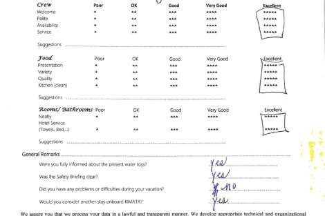 Review img # 145 of the yacht KIMATA