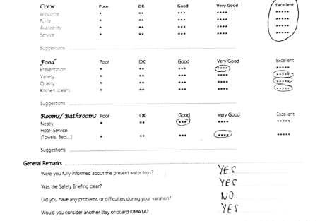 Review img # 128 of the yacht KIMATA